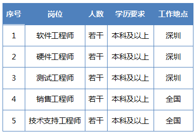 首页- AG8亚洲游集团中国官方网站