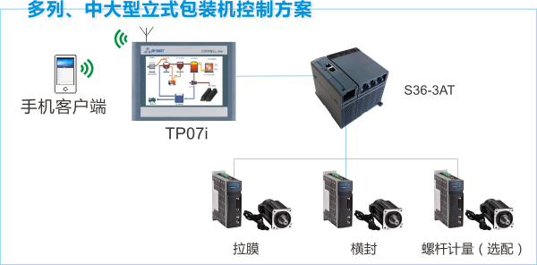 首页- AG8亚洲游集团中国官方网站