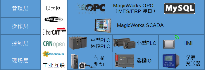 首页- AG8亚洲游集团中国官方网站