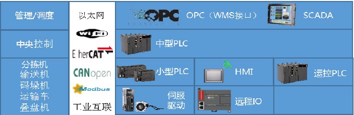 首页- AG8亚洲游集团中国官方网站