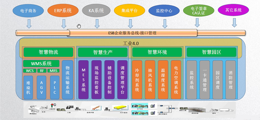耀世娱乐(中国)官方网站