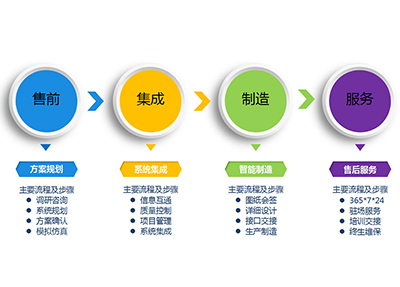 耀世娱乐(中国)官方网站