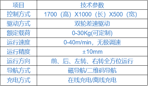 耀世娱乐(中国)官方网站
