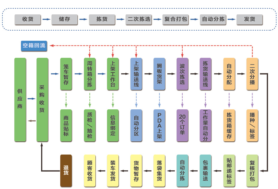 耀世娱乐(中国)官方网站