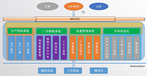 耀世娱乐(中国)官方网站