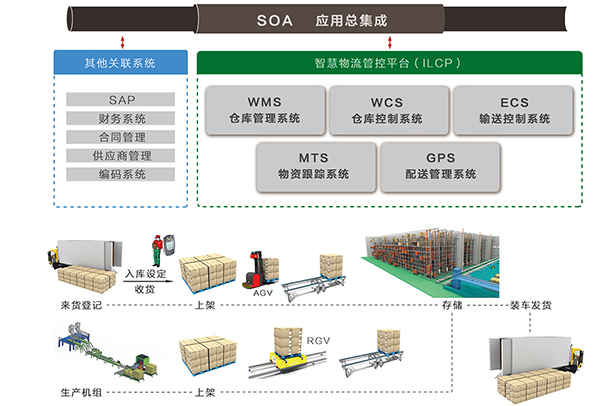 耀世娱乐(中国)官方网站