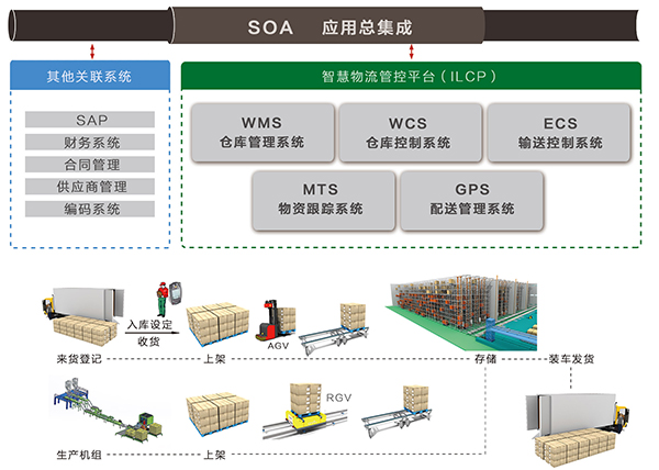 耀世娱乐(中国)官方网站