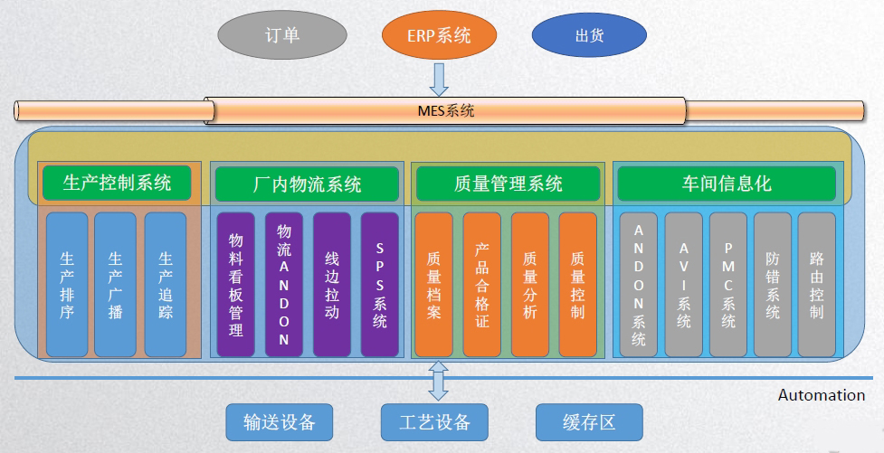 耀世娱乐(中国)官方网站