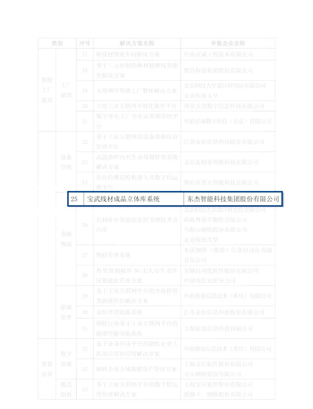 耀世娱乐(中国)官方网站